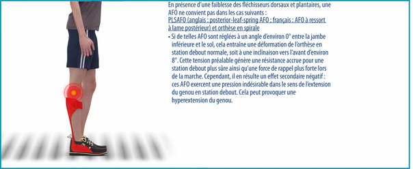 Extrait de la vidéo décrivant les déficits des appareillages orthétiques classiques en cas de faiblesse combinée des fléchisseurs plantaires muscles du mollet et des fléchisseurs dorsaux releveur de pied et les inconvénients des aides à la marche conventionnelles telles que les déambulateurs et les cannes. 
